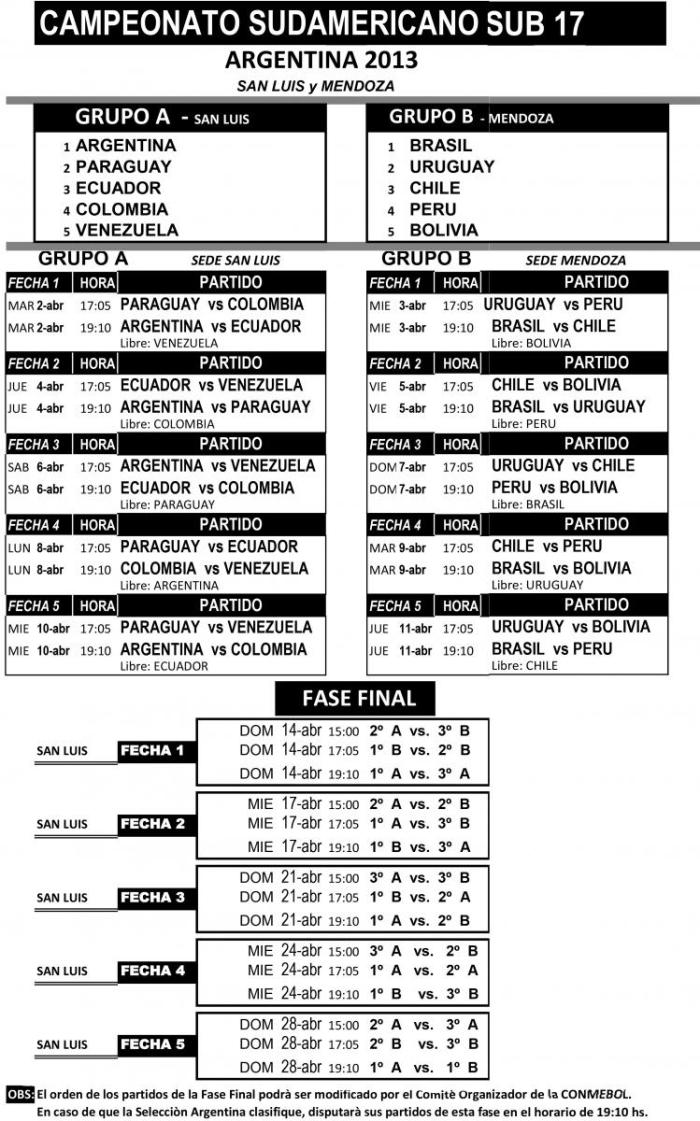 15to-Sudamericano-Sub-15