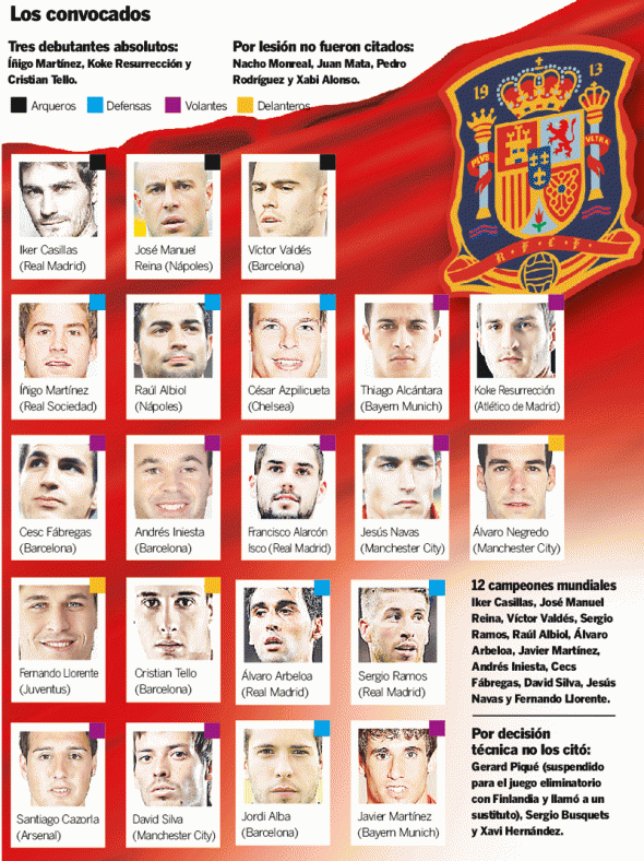 nomina-espanola-ago2013