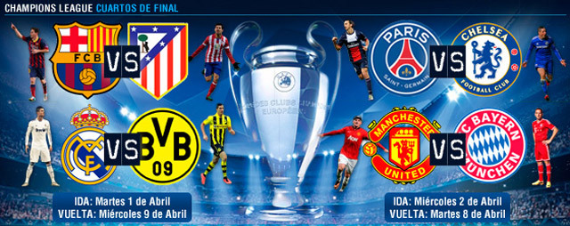 Champions-League-2014-cuartos-final