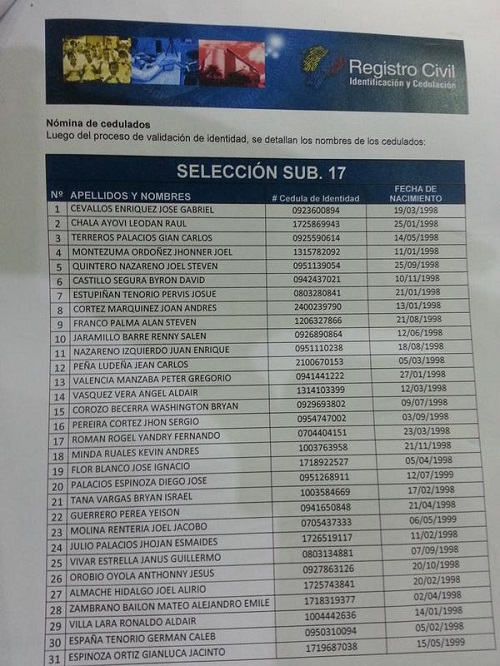 Nomina-Sub-17-aprobados