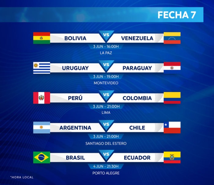 fecha-7-eliminatorias-conmebol-3-4-junio-2021